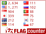 free counters