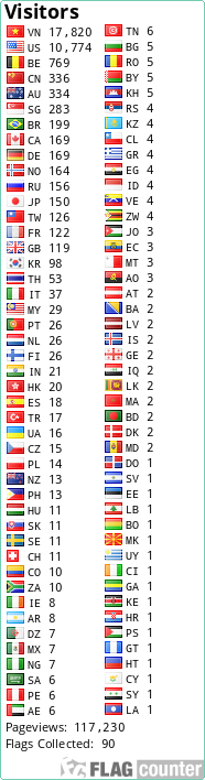 Flag Counter