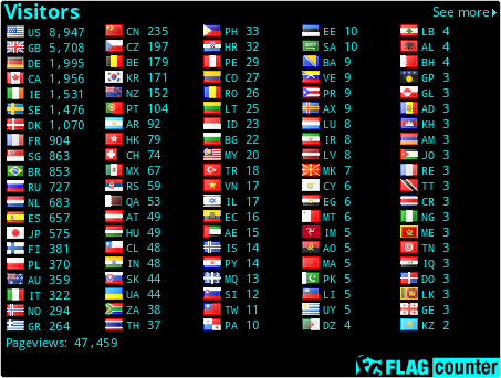 free counters
