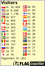 free counters