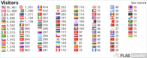 free counters