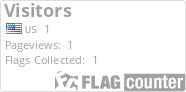 Dịch vụ đổi tên Flags_1