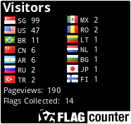 free counters