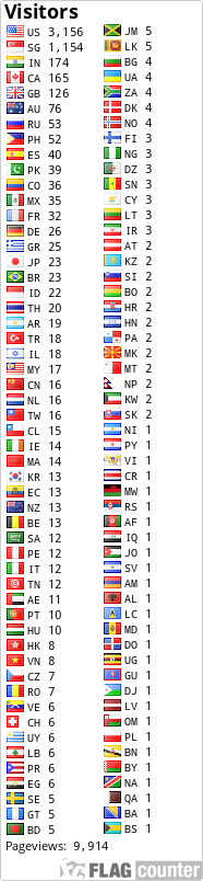 free counters