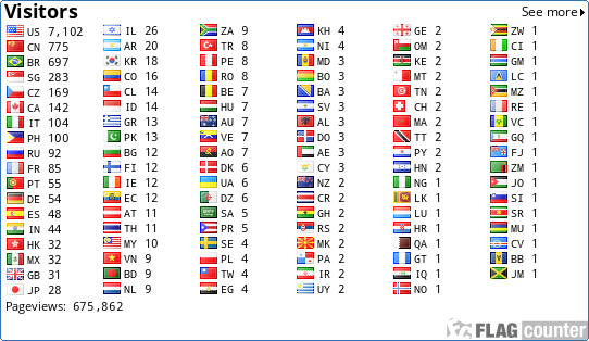 free counters