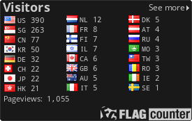 free counters