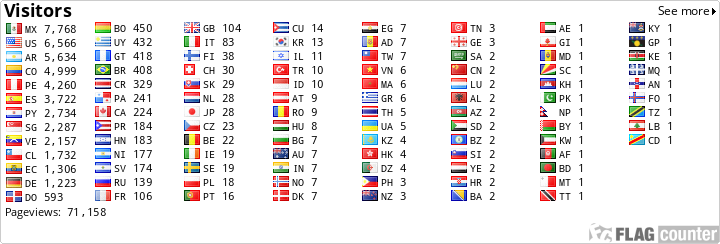 free counters