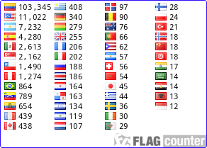 Free counters!
