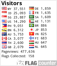 Flag Counter