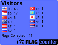 free counters