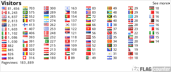 http://s06.flagcounter.com/count/vwe/bg=FFFFFF/txt=000000/border=CCCCCC/columns=8/maxflags=100/viewers=0/labels=0/pageviews=1/
