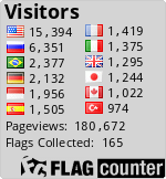 Flag Counter