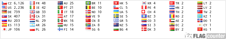 Free counters!