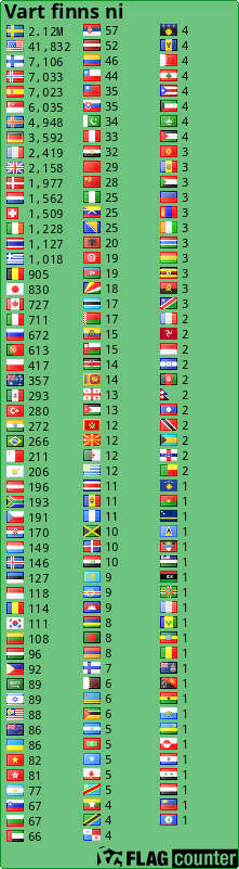 free counters