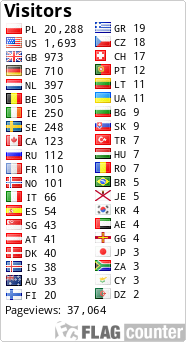 free counters
