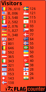 free counters