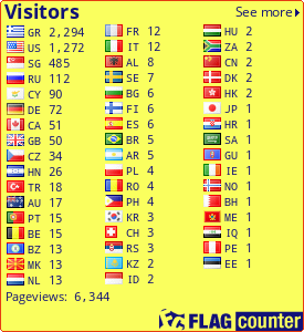 free counters
