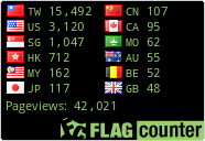 free counters