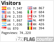 free counters
