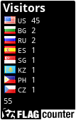 free counters