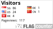 free counters
