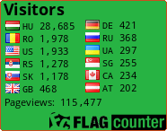 free counters