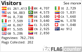 Flag Counter