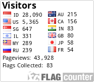 Flag Counter