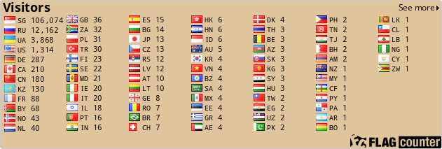 Flag Counter
