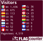 free counters