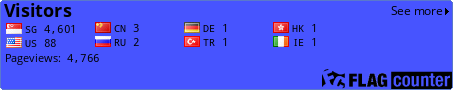 free counters