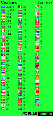 free counters