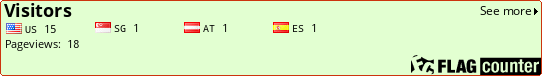 Flag Counter