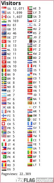 free counters