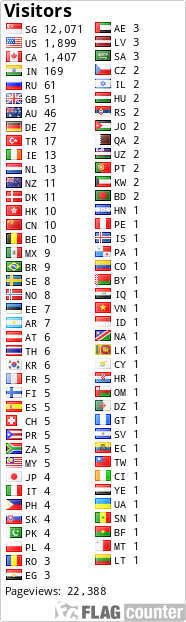 free counters