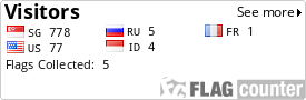Flag Counter