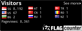 free counters