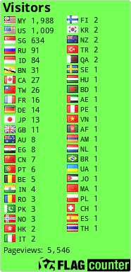 free counters