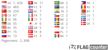 Flag Counter