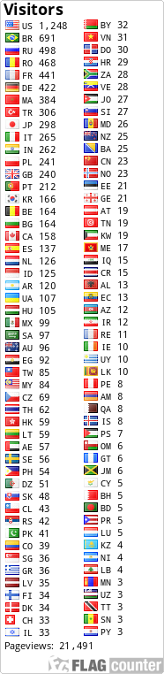 Free counters!
