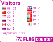 free counters