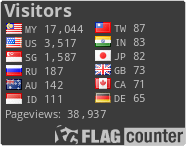 free counters