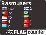 free counters
