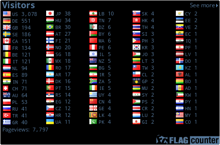 Flag Counter