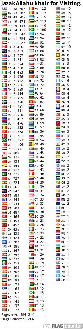 Free counters!