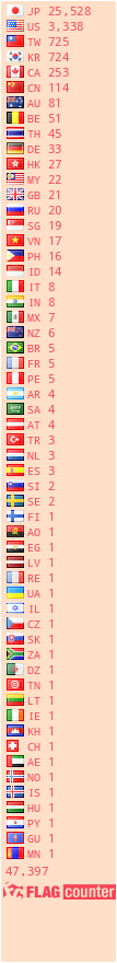 free counters