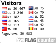 free counters