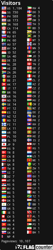 free counters