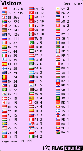 free counters