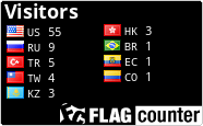 free counters